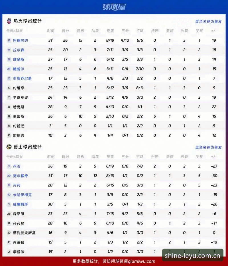 字母哥加盟热火概率飙升，米德尔顿或底薪追随——乐鱼体育用户深度解析