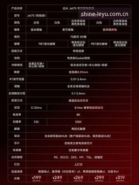 LEYU乐鱼F7PL版2026注册安装实用指南：五步检查清单与避坑点评